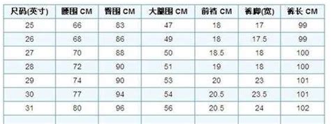 88cm幾吋|線上公分換算吋轉換器，附上完整的公分轉吋換算表和計算公式